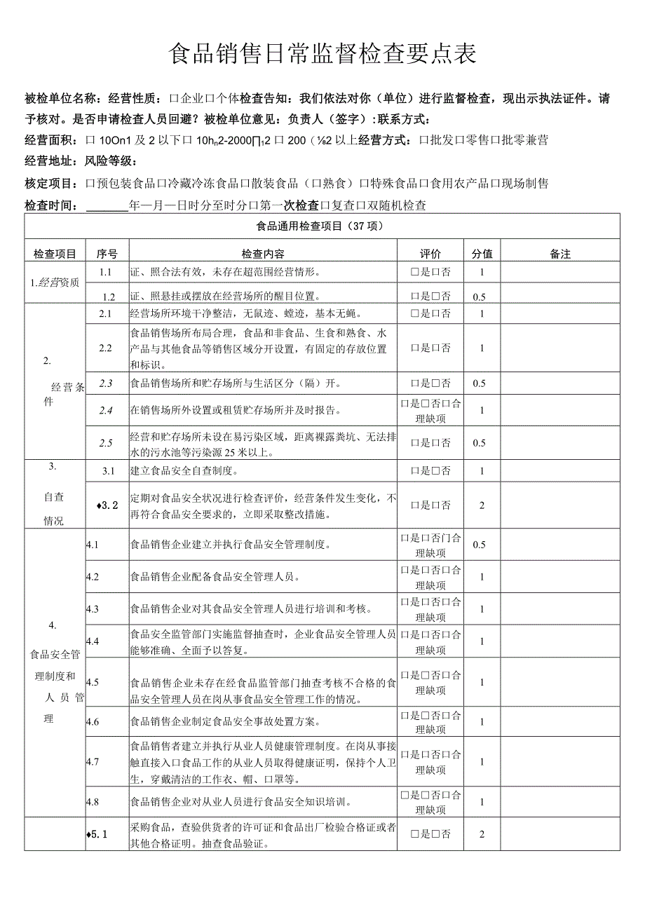 食品销售日常监督检查要点表.docx_第1页