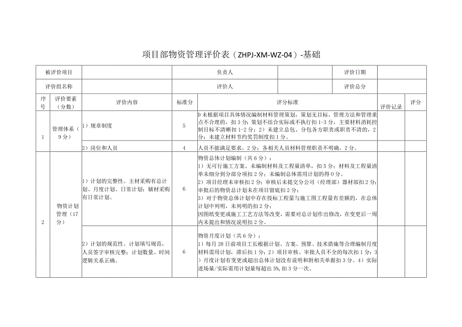 项目部物资管理评价表基础.docx_第1页