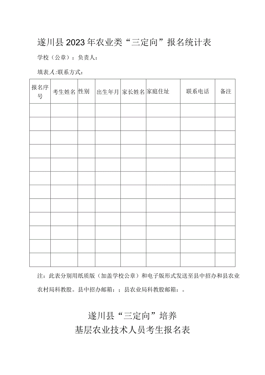 遂川县2023年农业类三定向报名统计表.docx_第1页