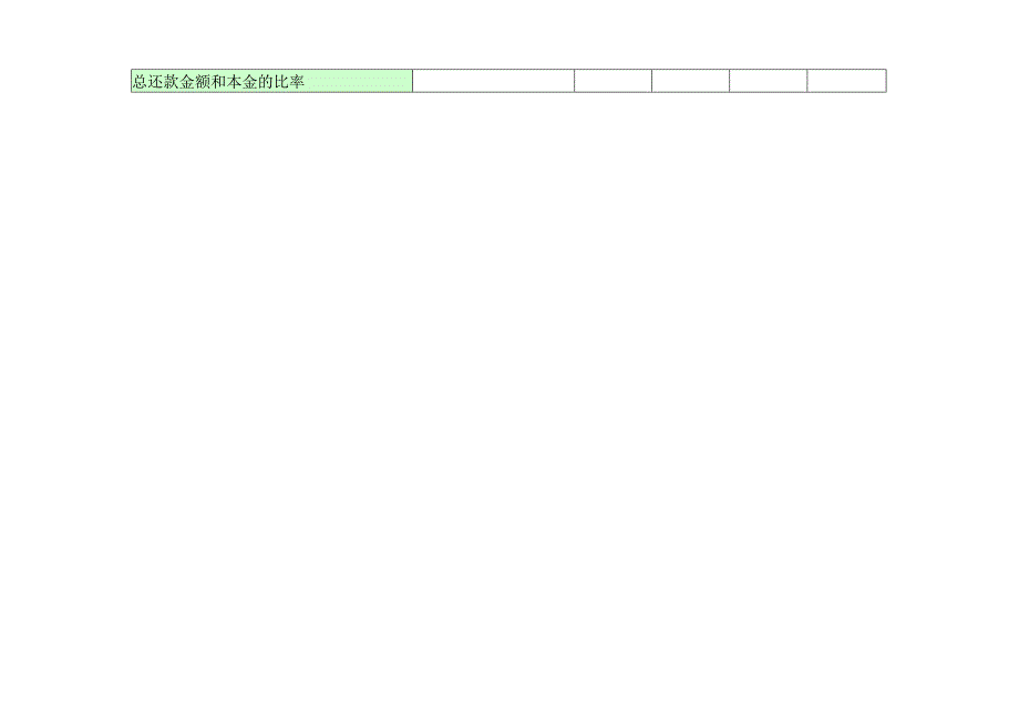 长期贷款返还计划.docx_第3页