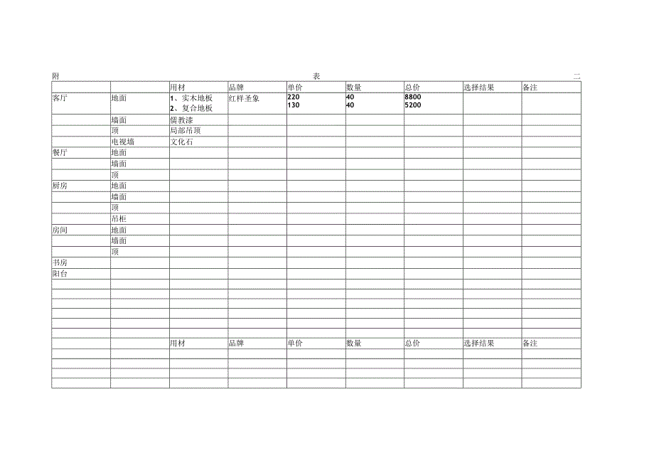 附表二工程文档范本.docx_第1页