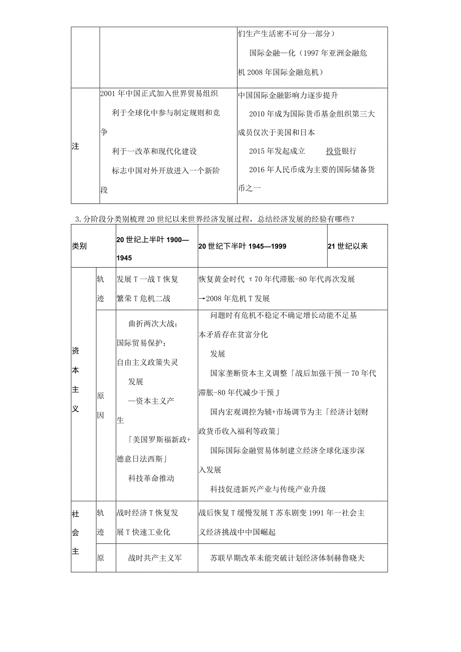 默 写 @选必2第9课公开课教案教学设计课件资料.docx_第2页