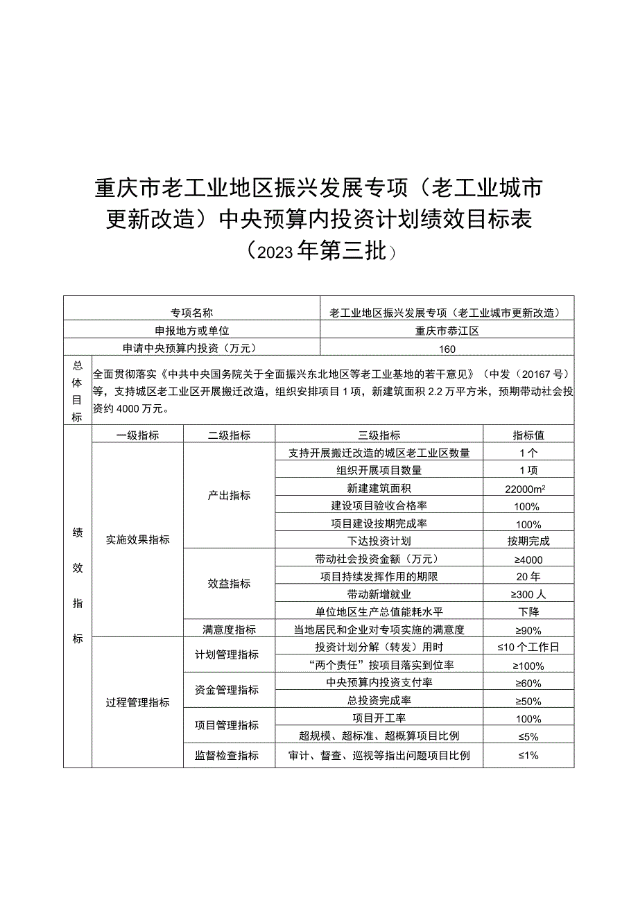 重庆市老工业地区振兴发展专项老工业城市更新改造中央预算内投资计划绩效目标表.docx_第1页