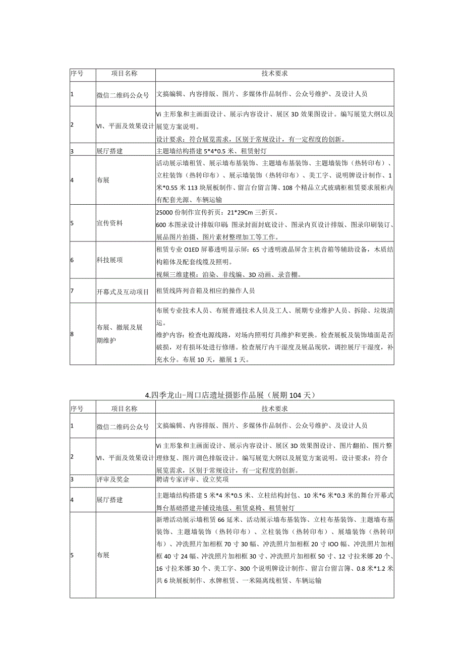 采购内容及技术要求烙画火与纸的艺术展展期52天.docx_第3页