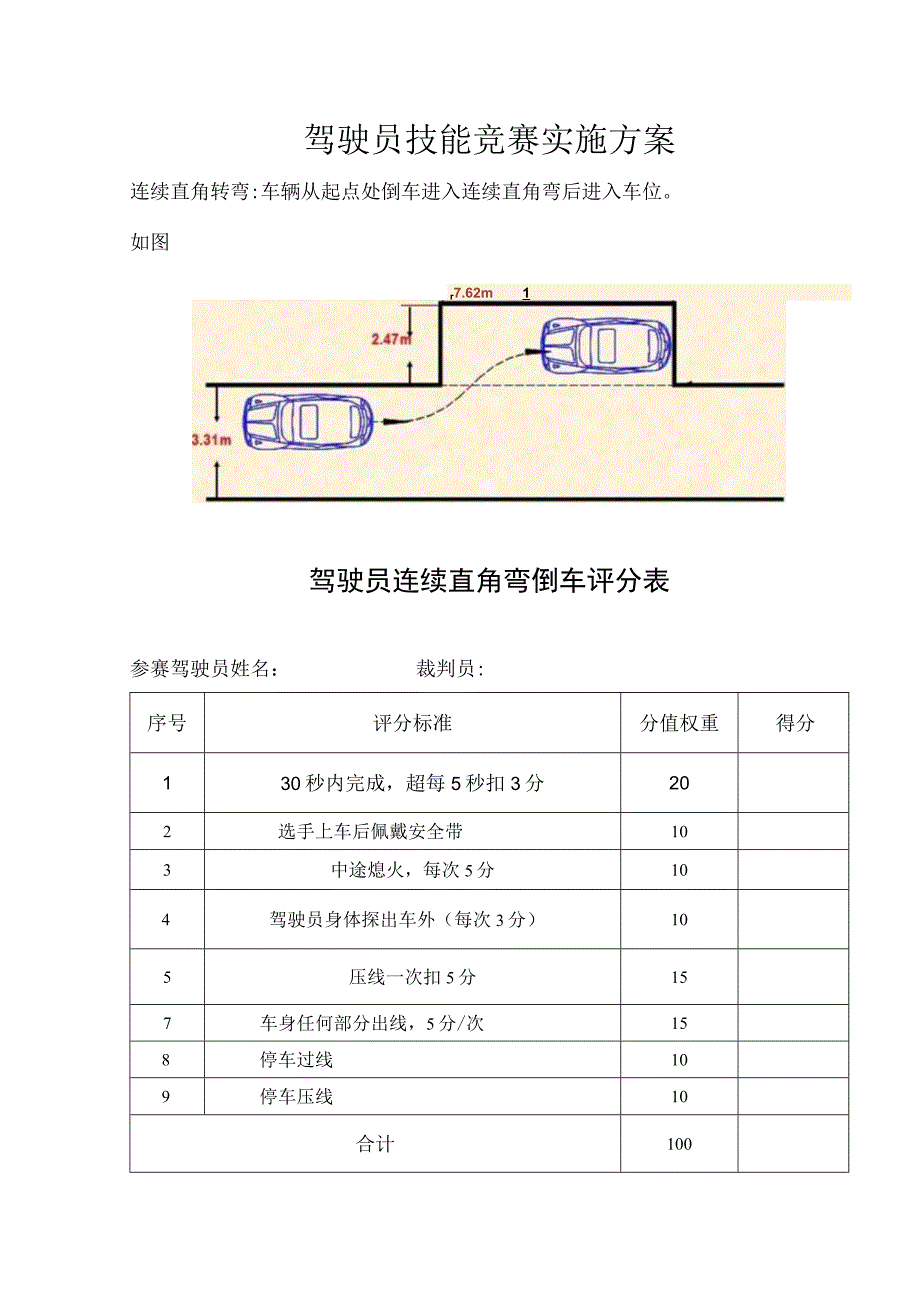 驾驶员技能竞赛实施方案.docx_第1页