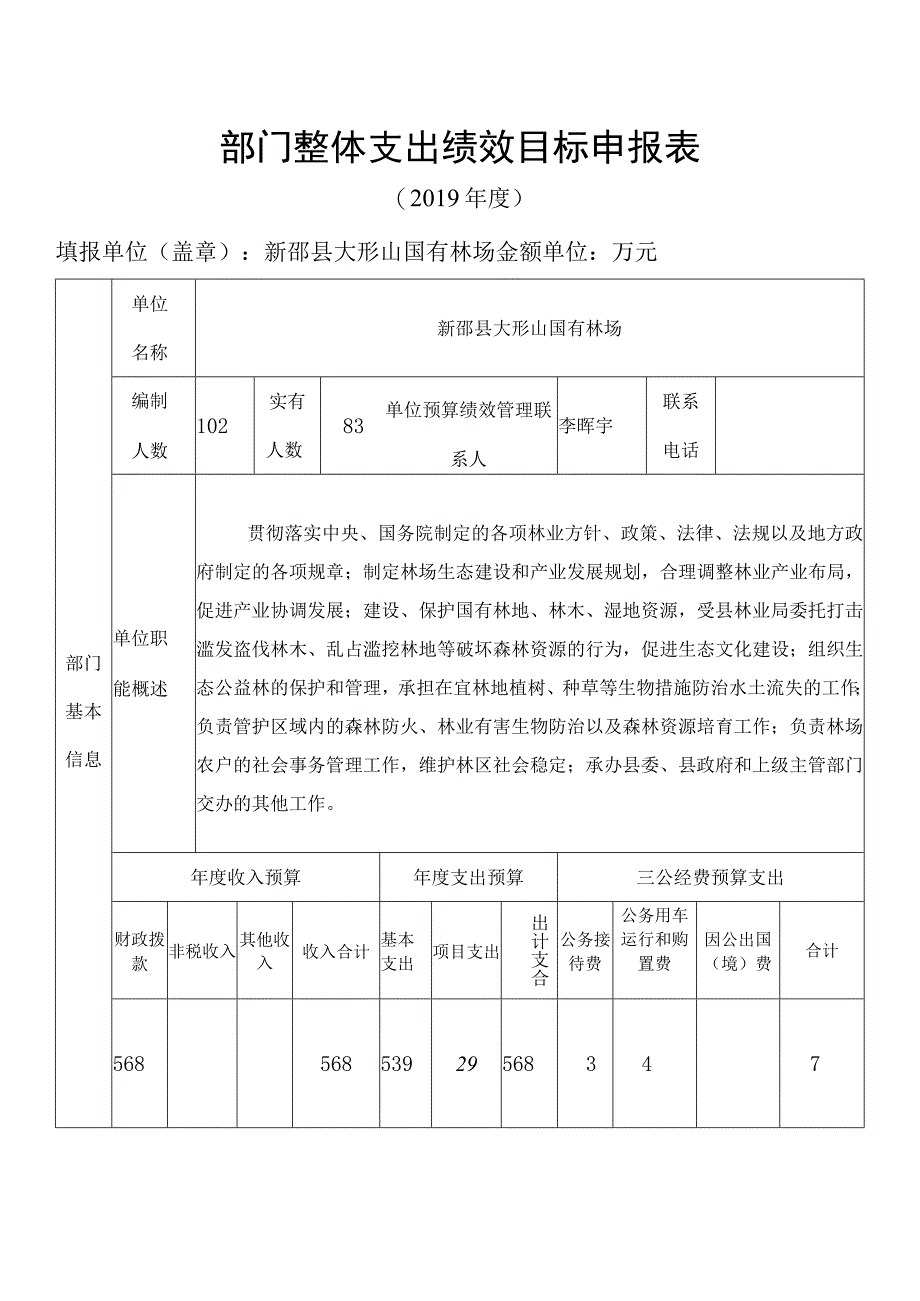 部门整体支出绩效目标申报表.docx_第1页