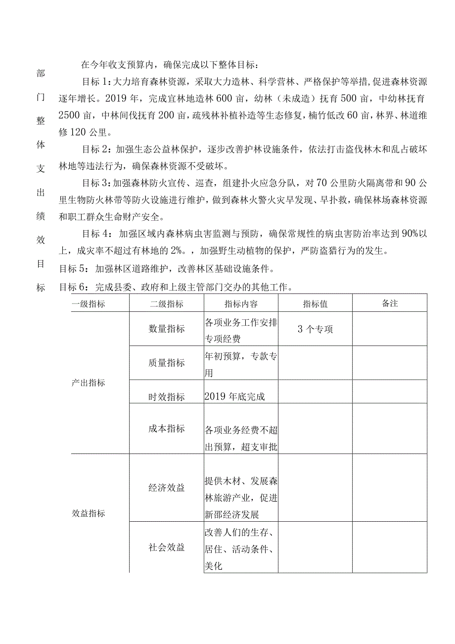 部门整体支出绩效目标申报表.docx_第2页