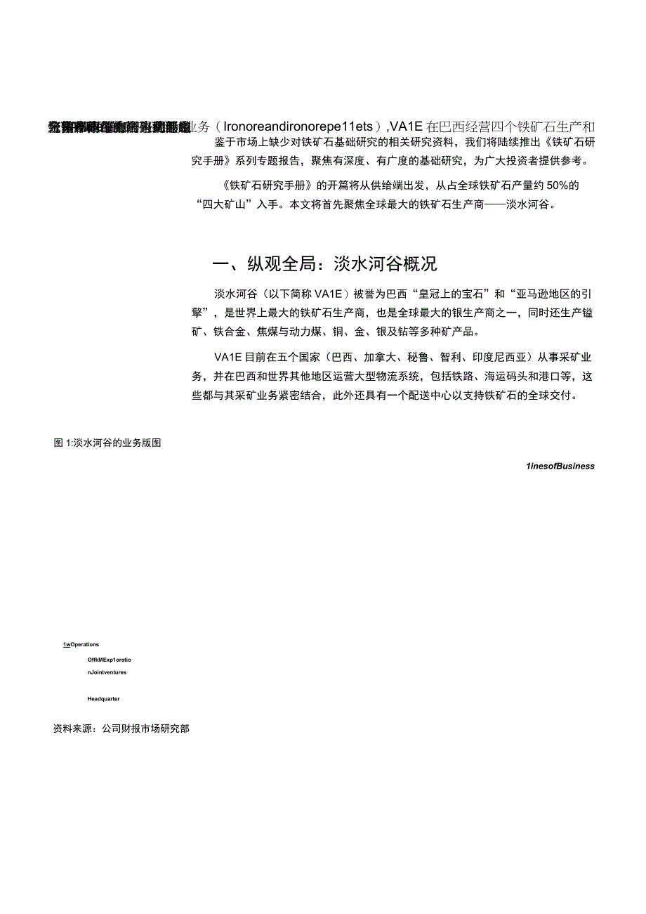 铁矿石行业市场分析报告.docx_第2页