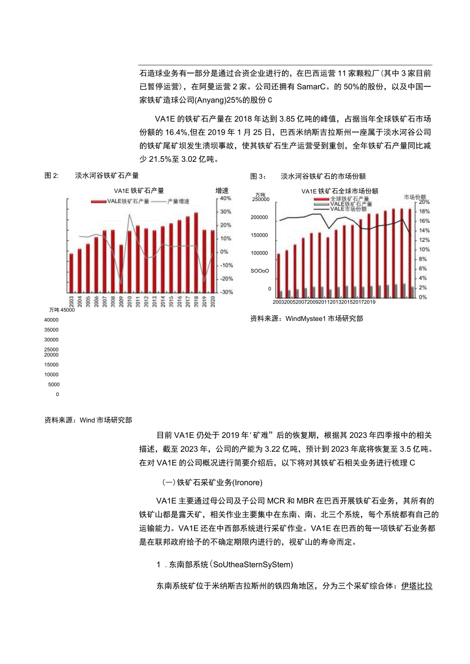 铁矿石行业市场分析报告.docx_第3页