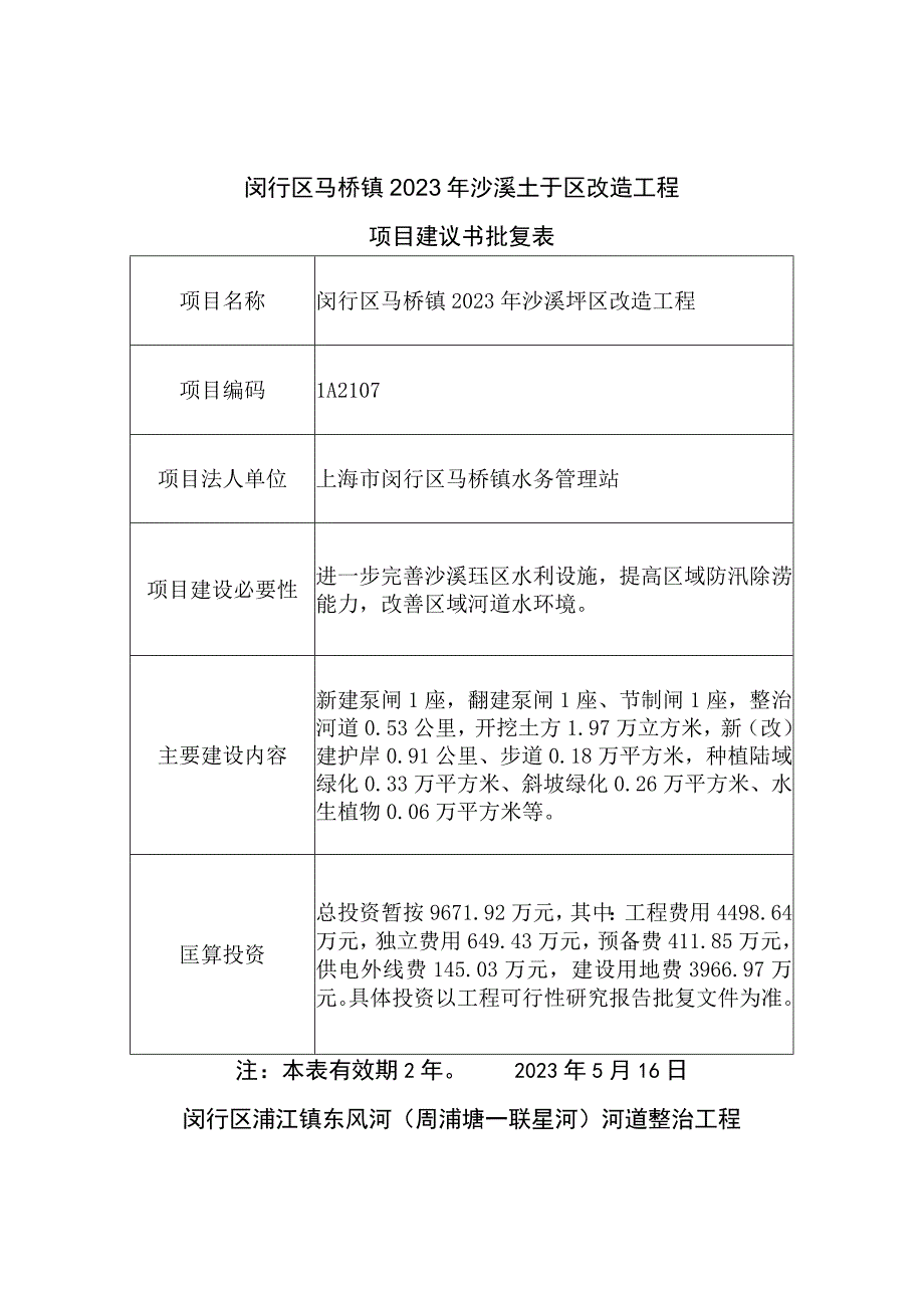 闵行区马桥镇2023年沙溪圩区改造工程项目建议书批复表.docx_第1页