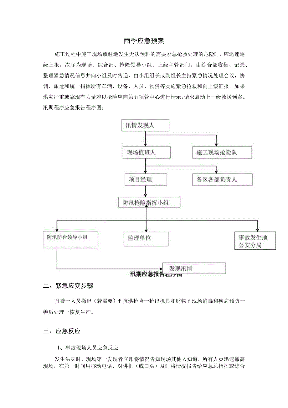 雨季应急预案.docx_第1页