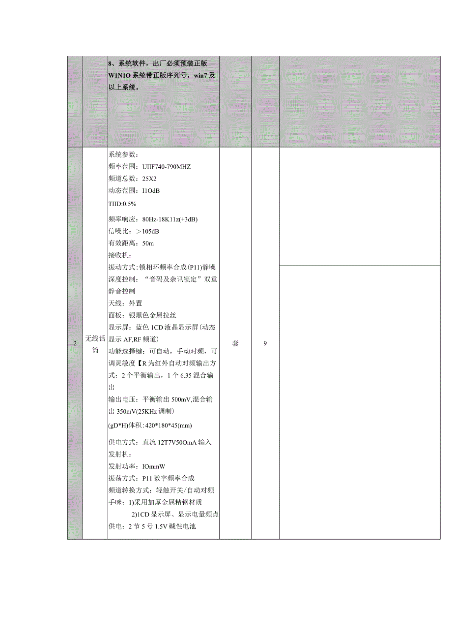 采购清单及技术参数要求.docx_第2页