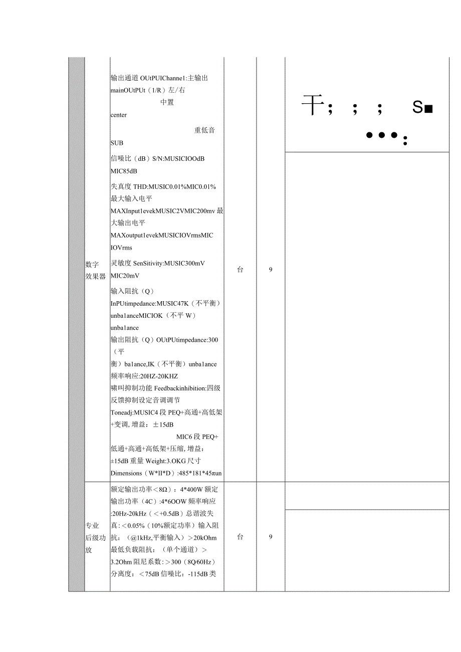 采购清单及技术参数要求.docx_第3页