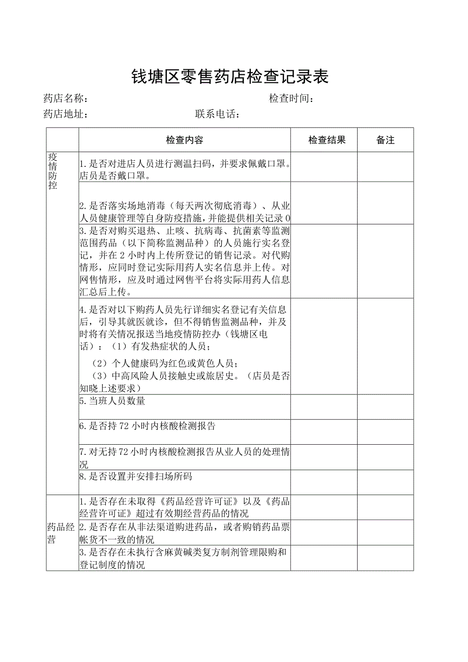 钱塘区零售药店检查记录表.docx_第1页