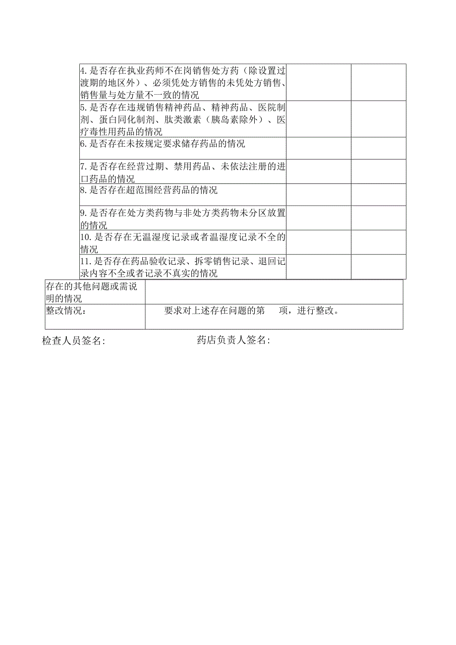 钱塘区零售药店检查记录表.docx_第2页