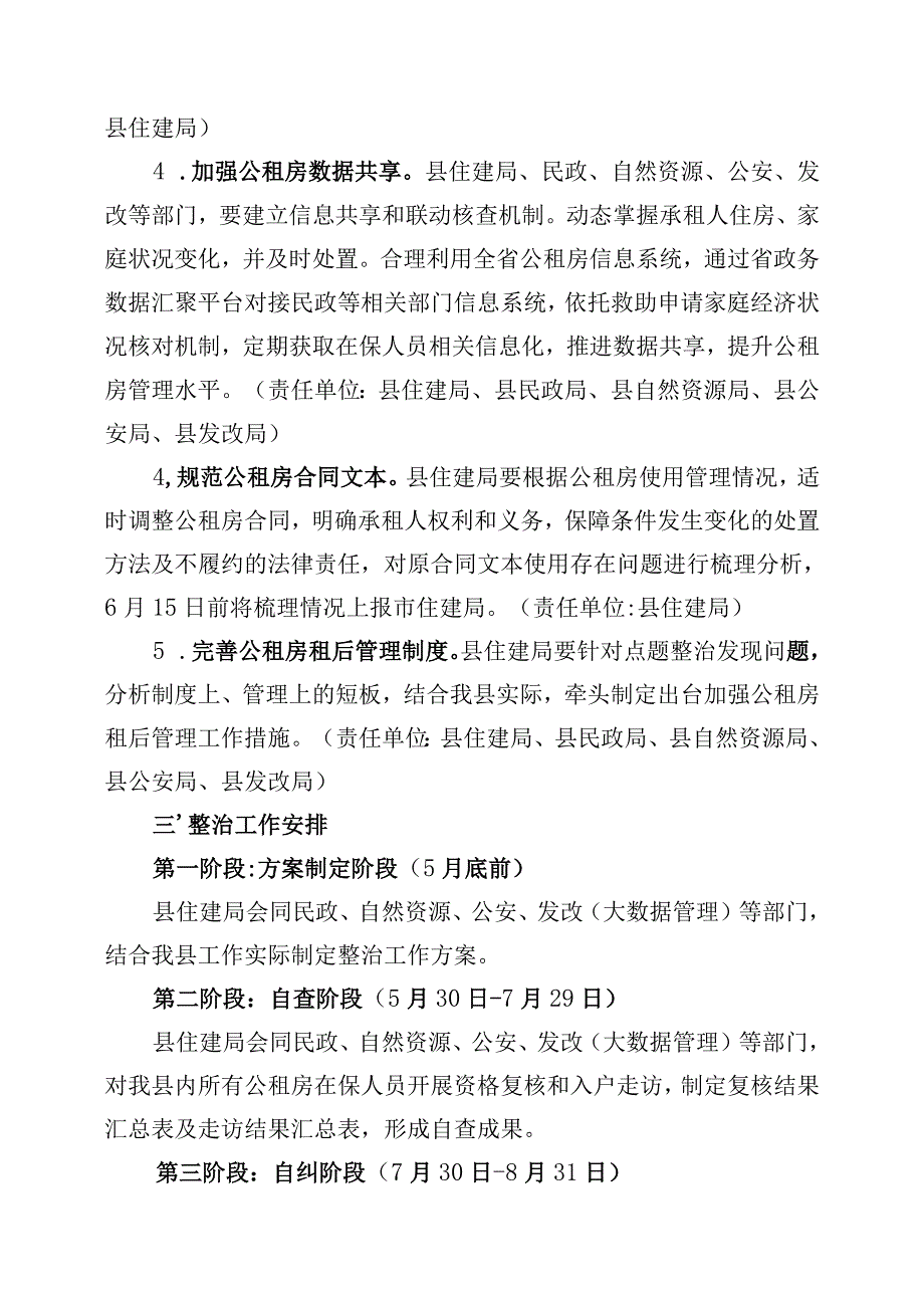 霞浦县公租房租后管理点题整治工作方案.docx_第2页