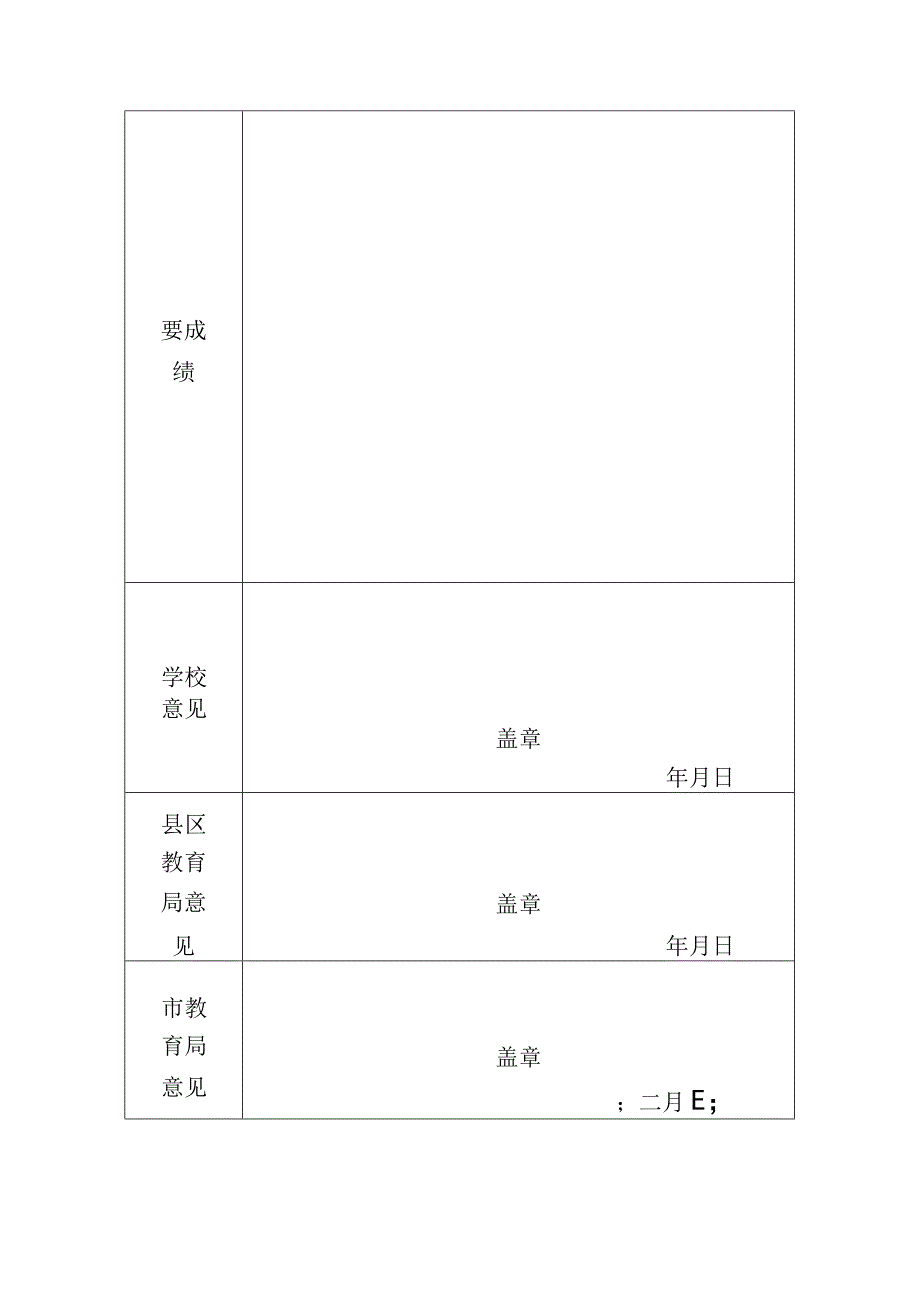 驻马店市文明班级申报表.docx_第2页