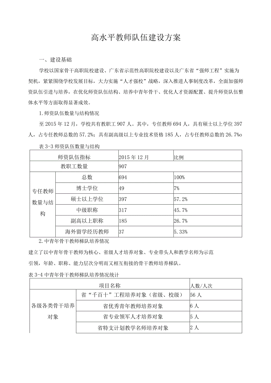 高水平教师队伍建设方案.docx_第1页