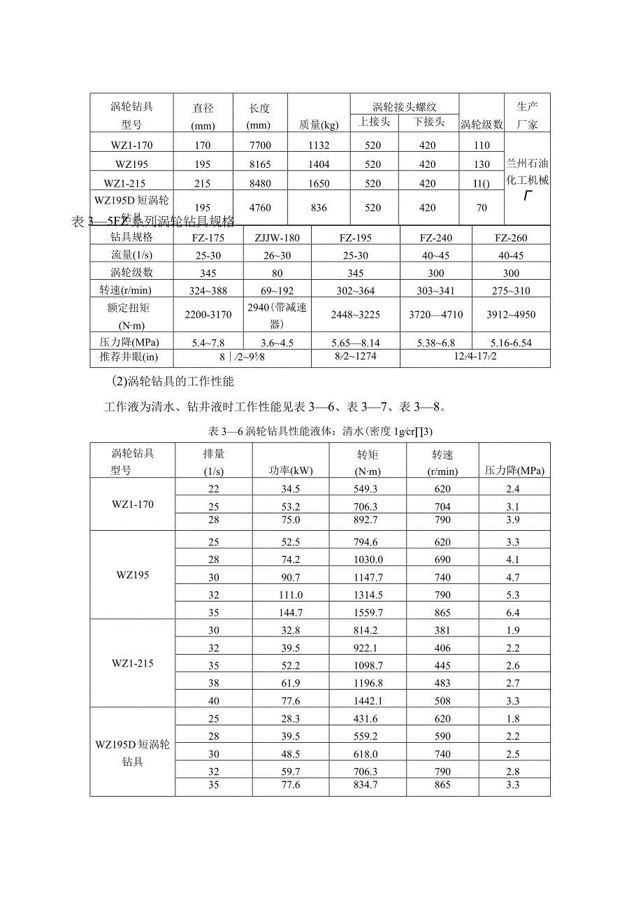 钻采公司井下动力钻具使用维护手册.docx_第3页