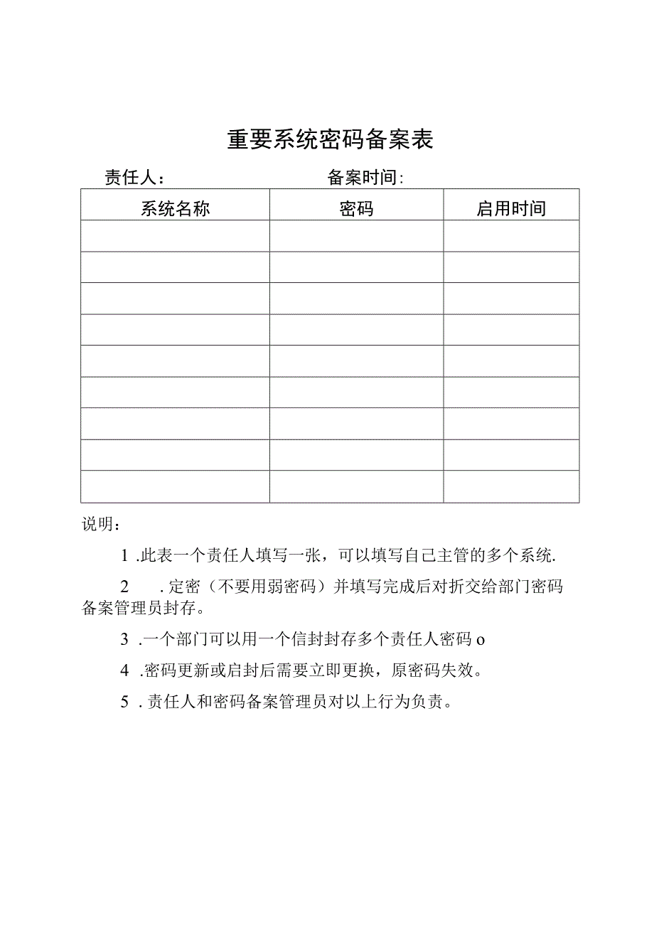 重要系统密码备案表责任人备案时间.docx_第1页