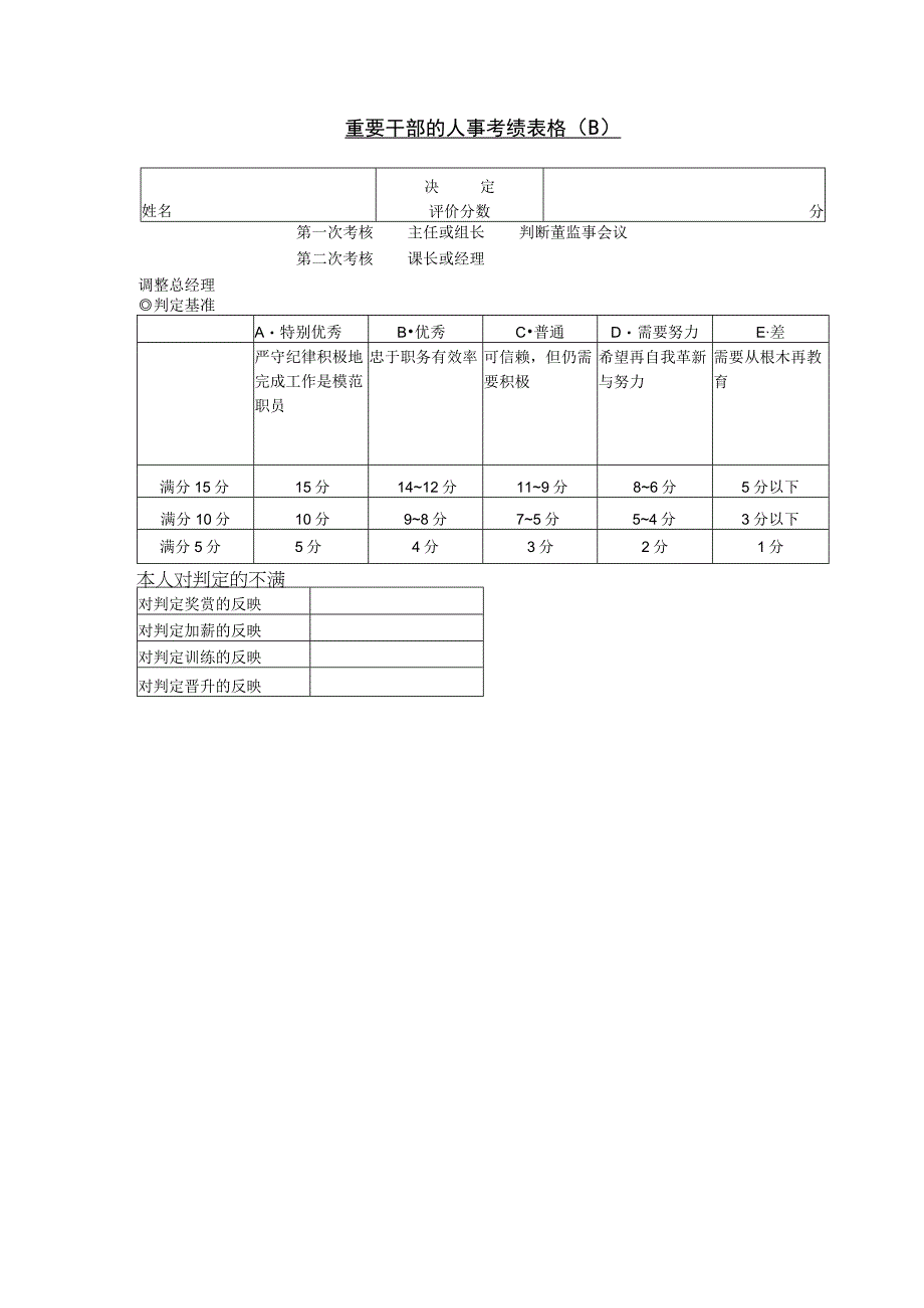 重要干部的人事.docx_第1页