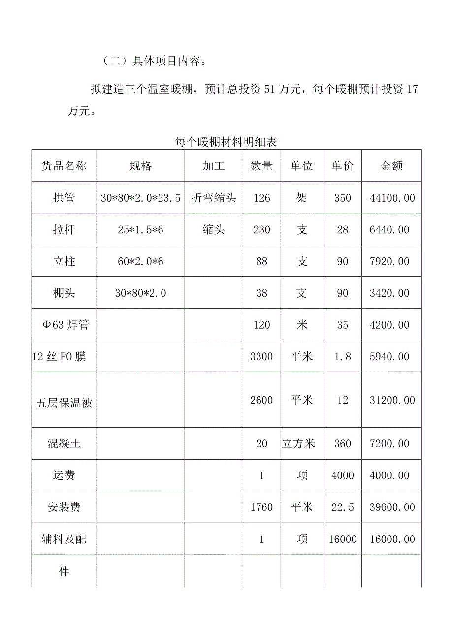 香河县2023年中央财政支持农民合作社发展项目实施方案.docx_第2页