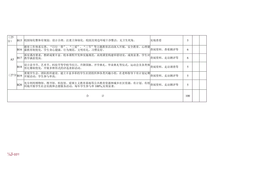 银川市学校文化建设示范校申报表.docx_第3页