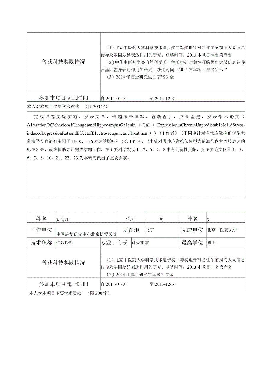 音乐电针对慢性应激抑郁模型大鼠疗效评价的实验研究.docx_第3页