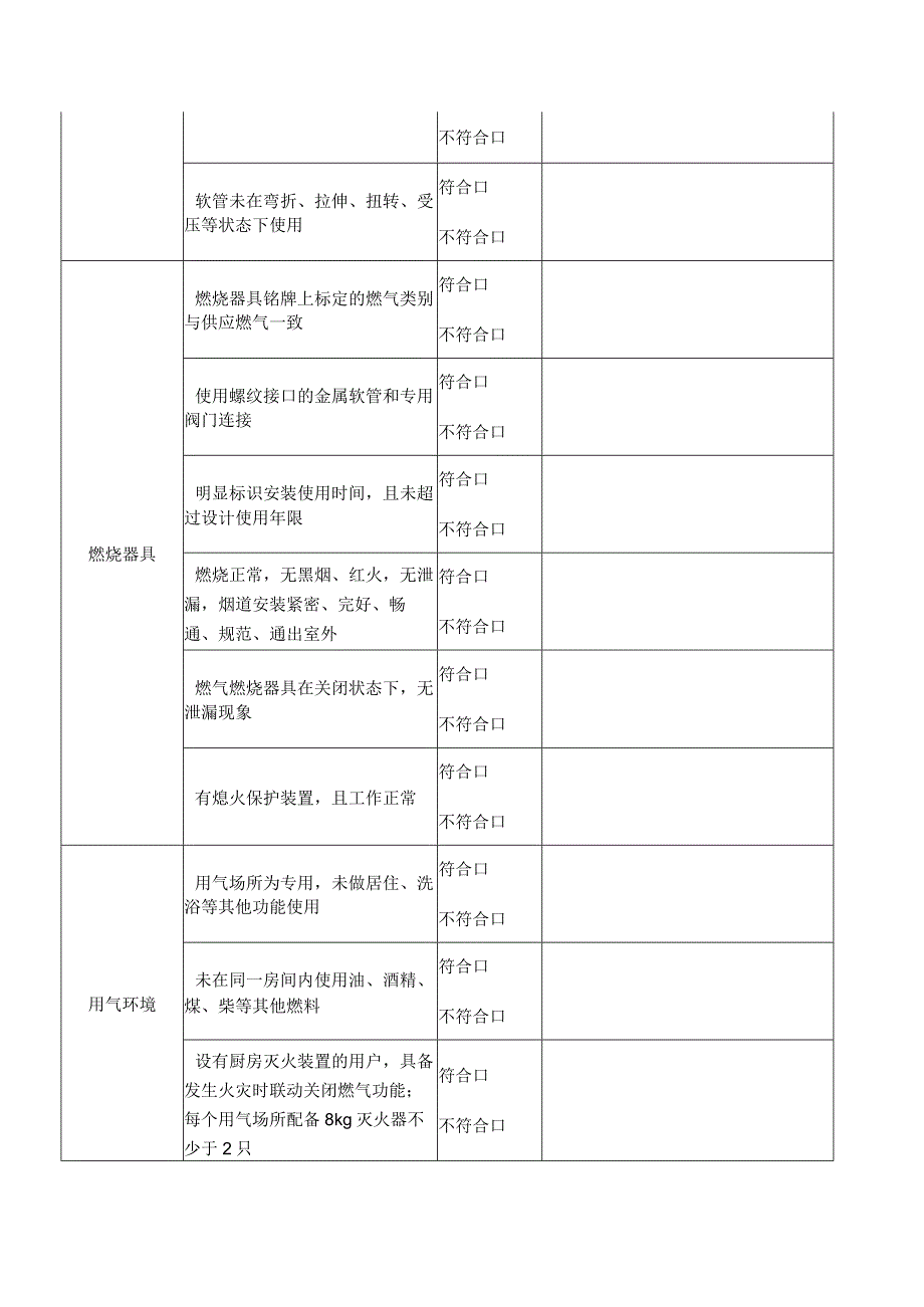 餐饮行业燃气设施安全自查表隐患排查.docx_第3页