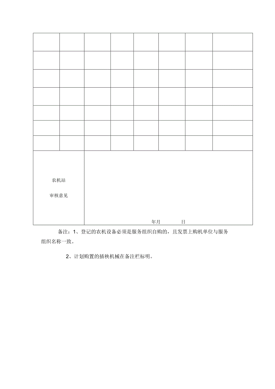 鸡东县农业生产社会化服务承接主体登记申请表表一.docx_第3页