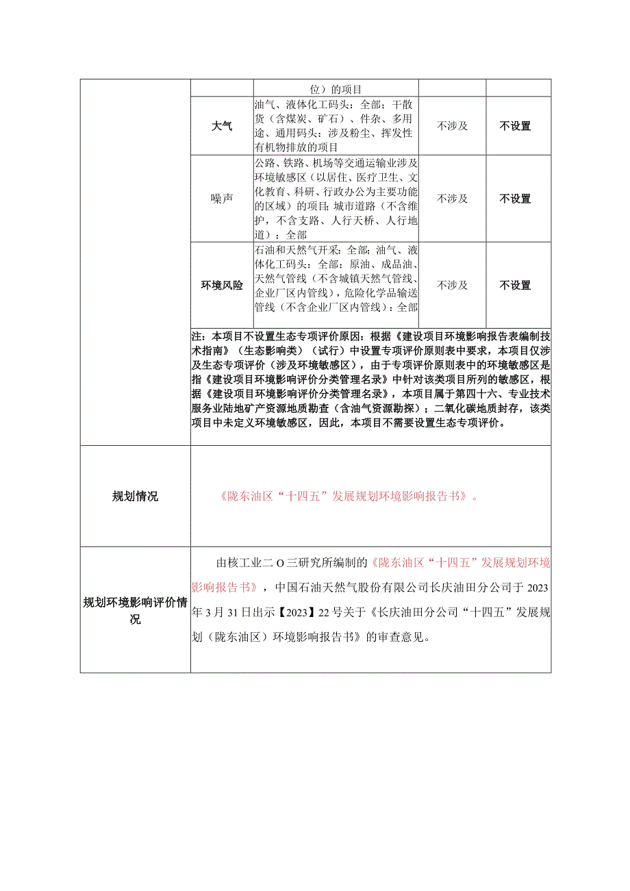 预探井建设项目环评报告.docx_第2页