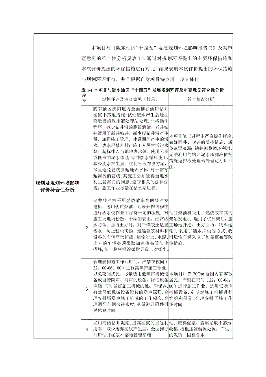 预探井建设项目环评报告.docx_第3页