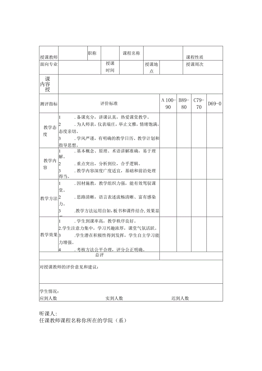 青海大学研究生教学质量听课评价表.docx_第1页