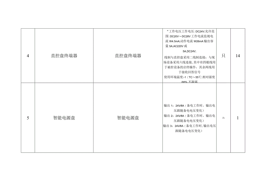 采购设备技术参数.docx_第2页