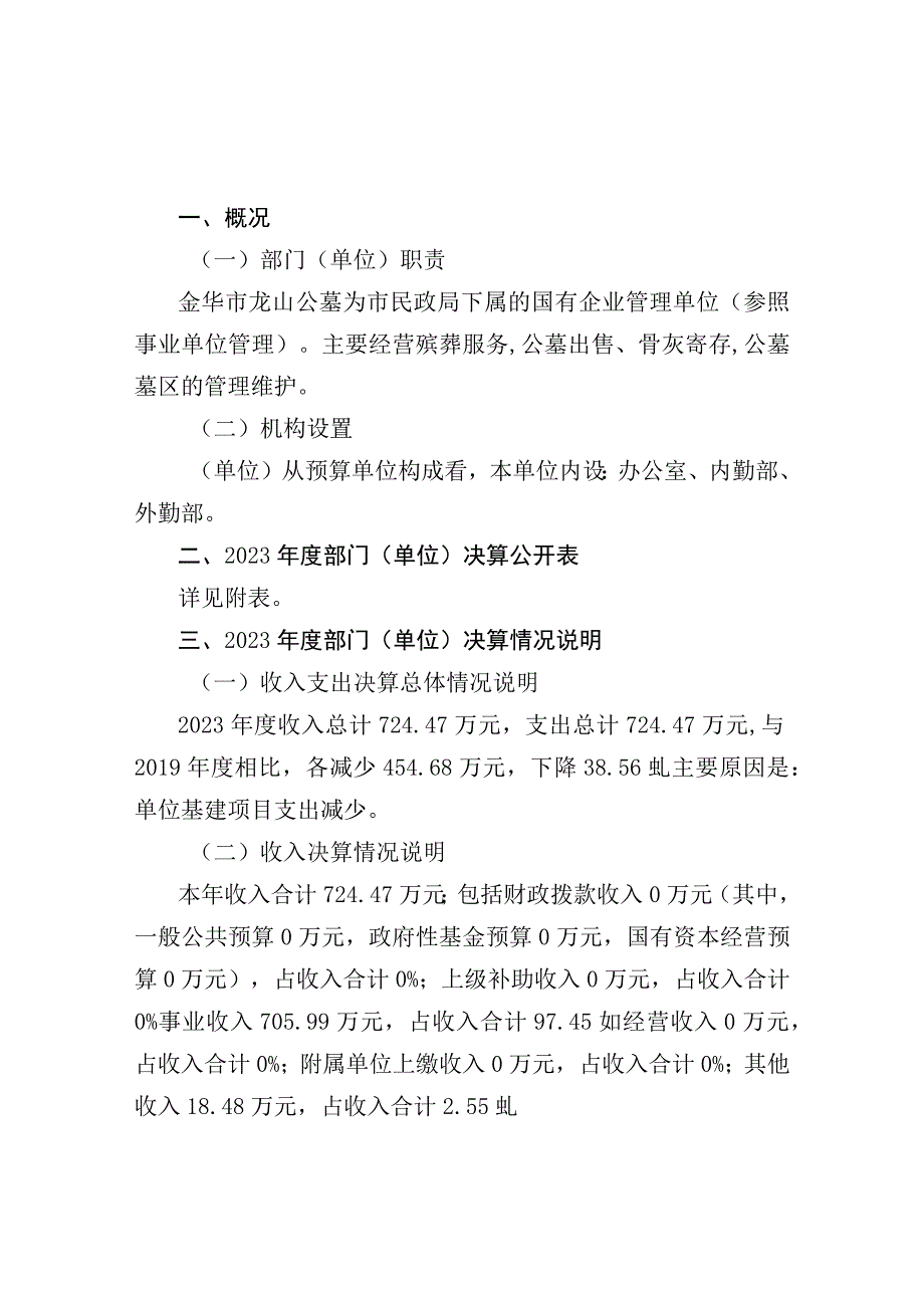 金华市龙山公墓2023年度部门单位决算目录.docx_第2页