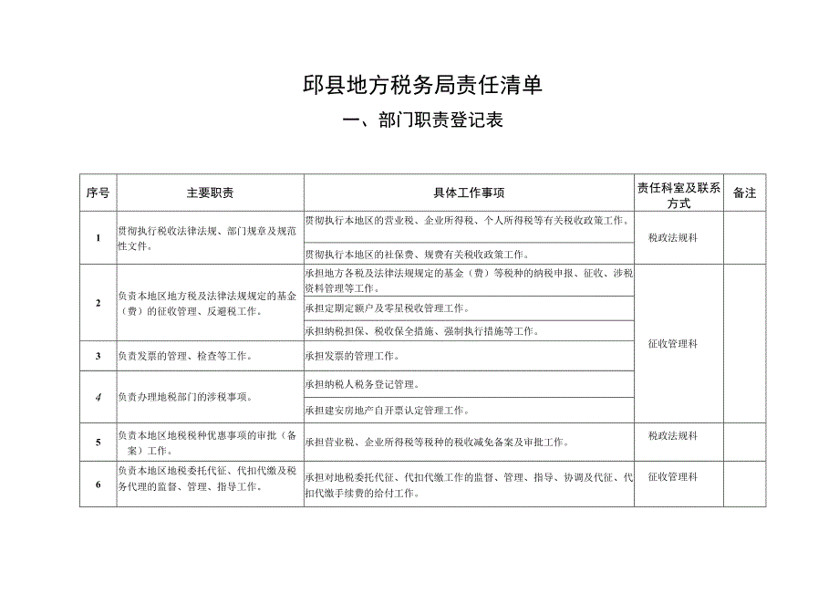 邱县地方税务局责任清单.docx_第1页