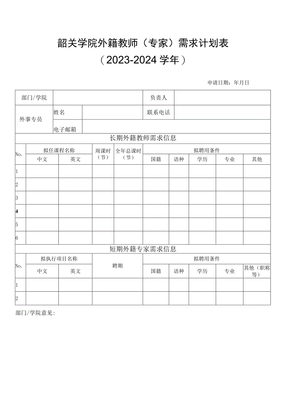 韶关学院外籍教师专家需求计划0232024学年.docx_第1页