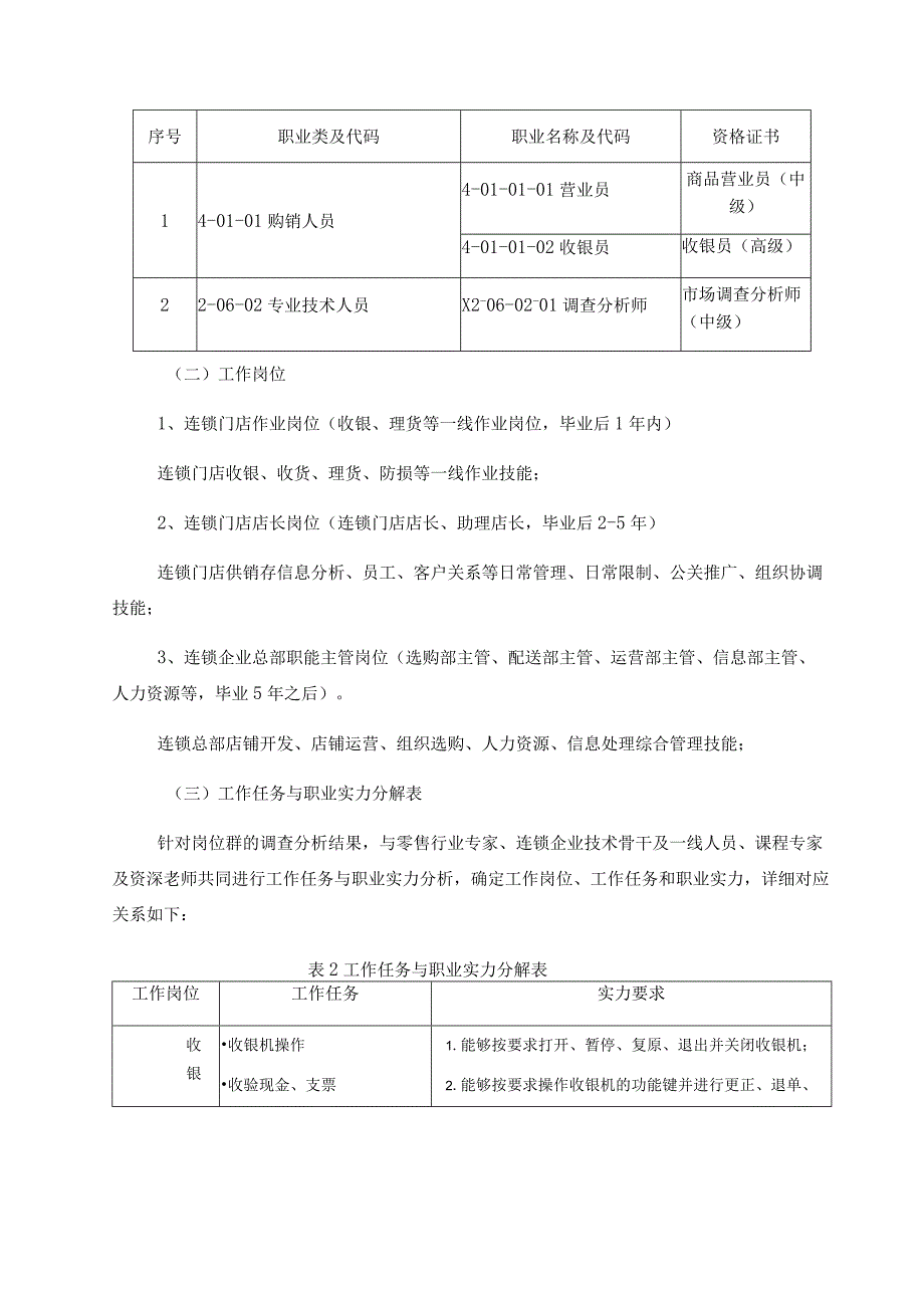 连锁经营管理专业人才培养方案15版.docx_第3页