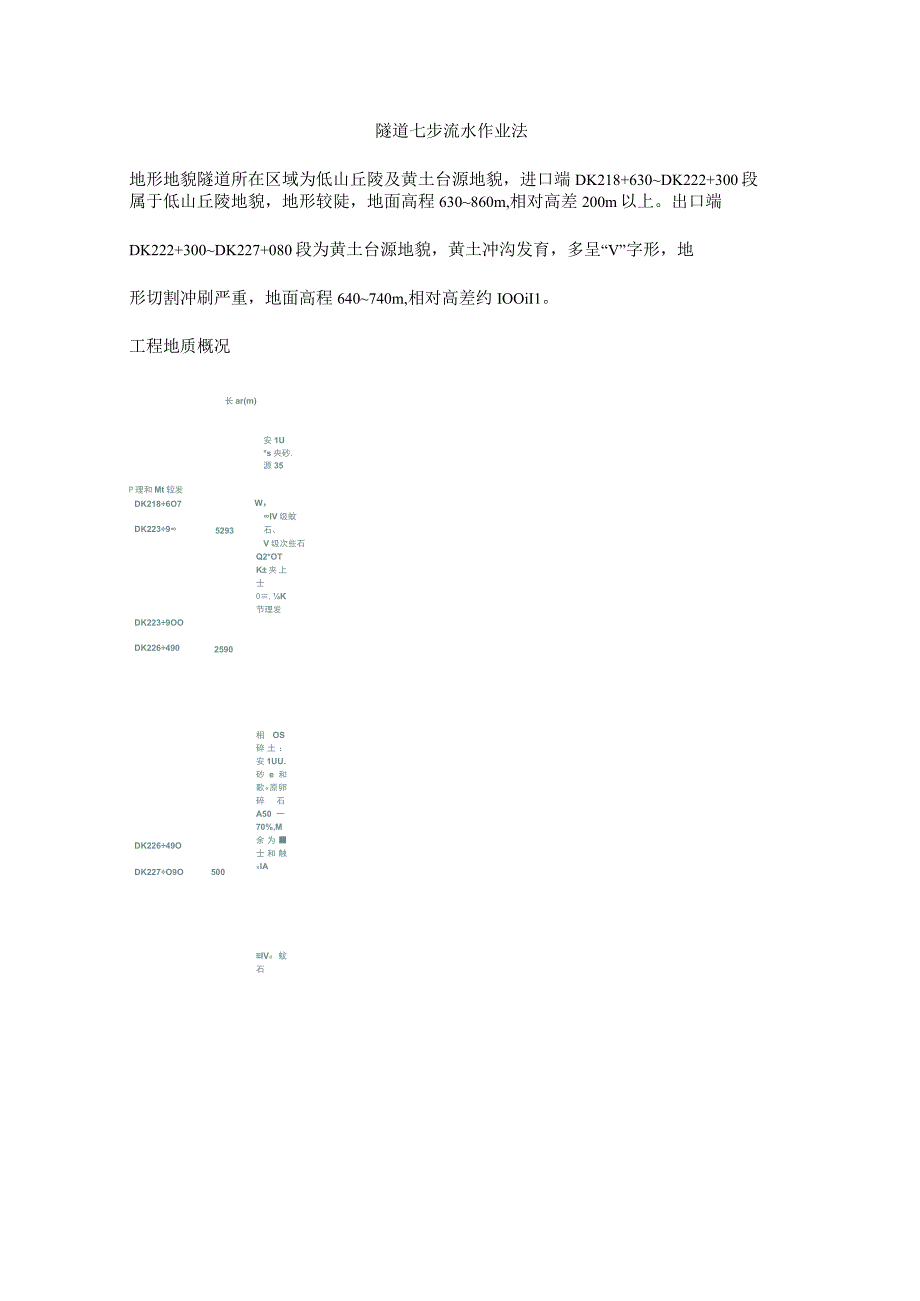 隧道七步流水作业法.docx_第1页