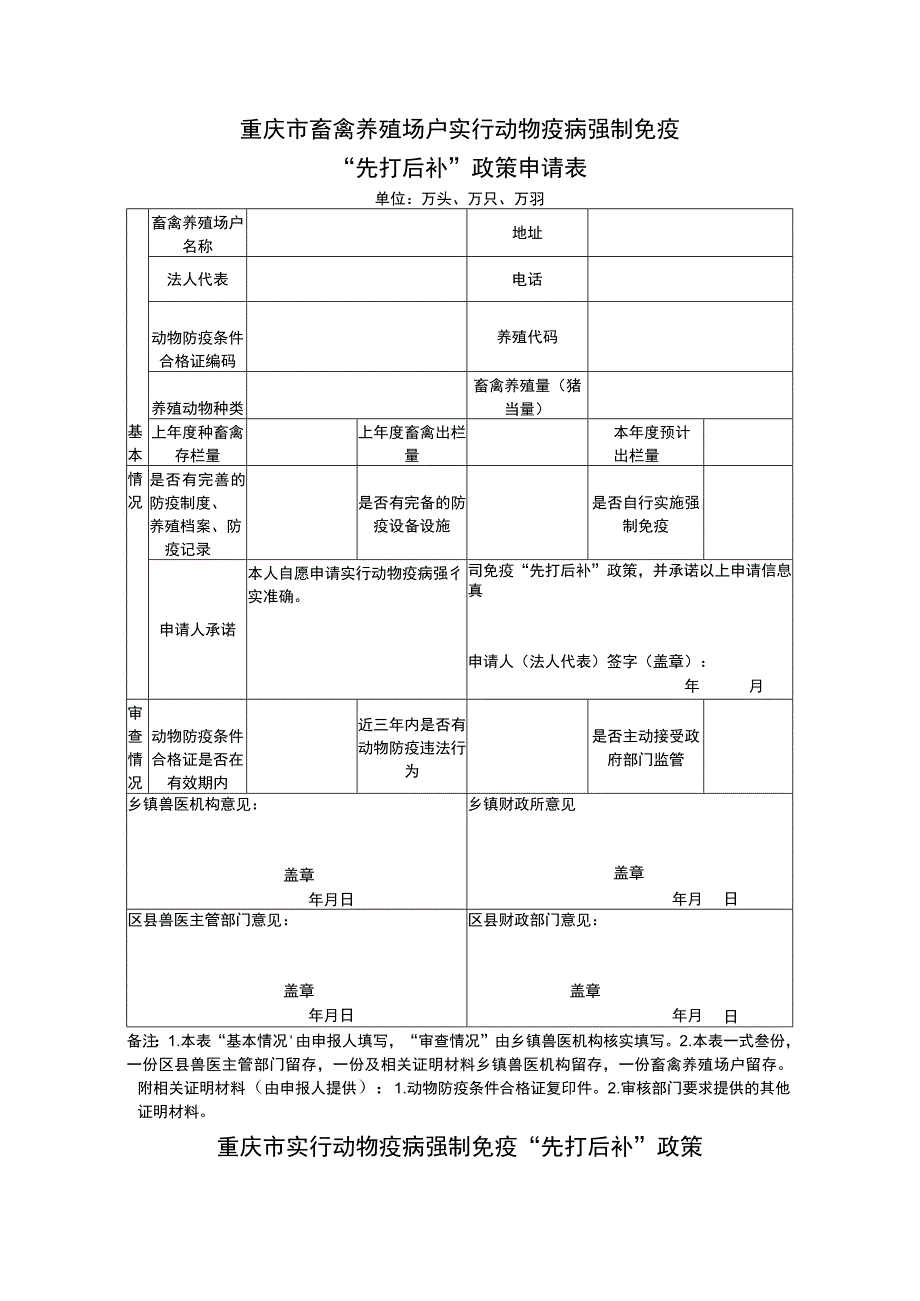 重庆市畜禽养殖场户实行动物疫病强制免疫先打后补政策申请表.docx_第1页