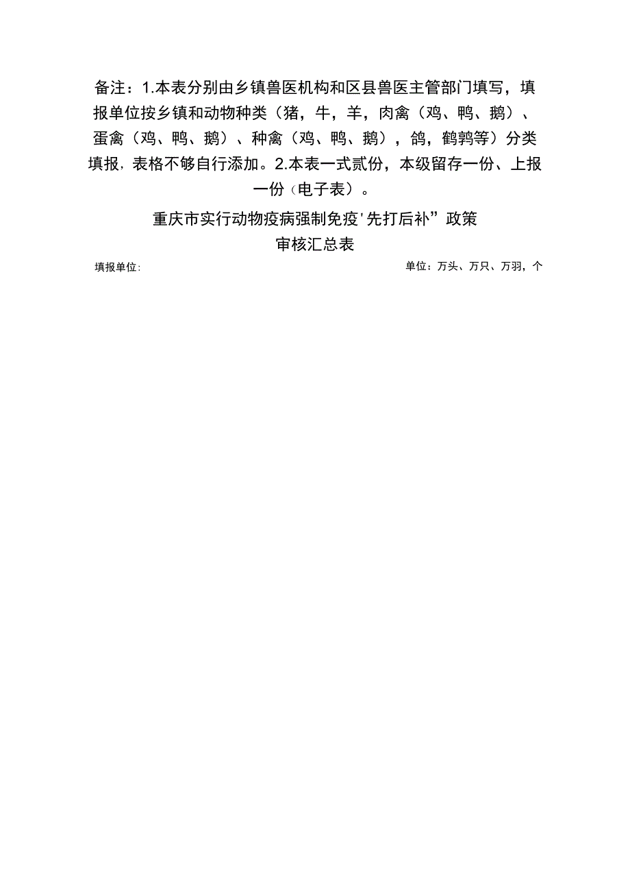 重庆市畜禽养殖场户实行动物疫病强制免疫先打后补政策申请表.docx_第3页