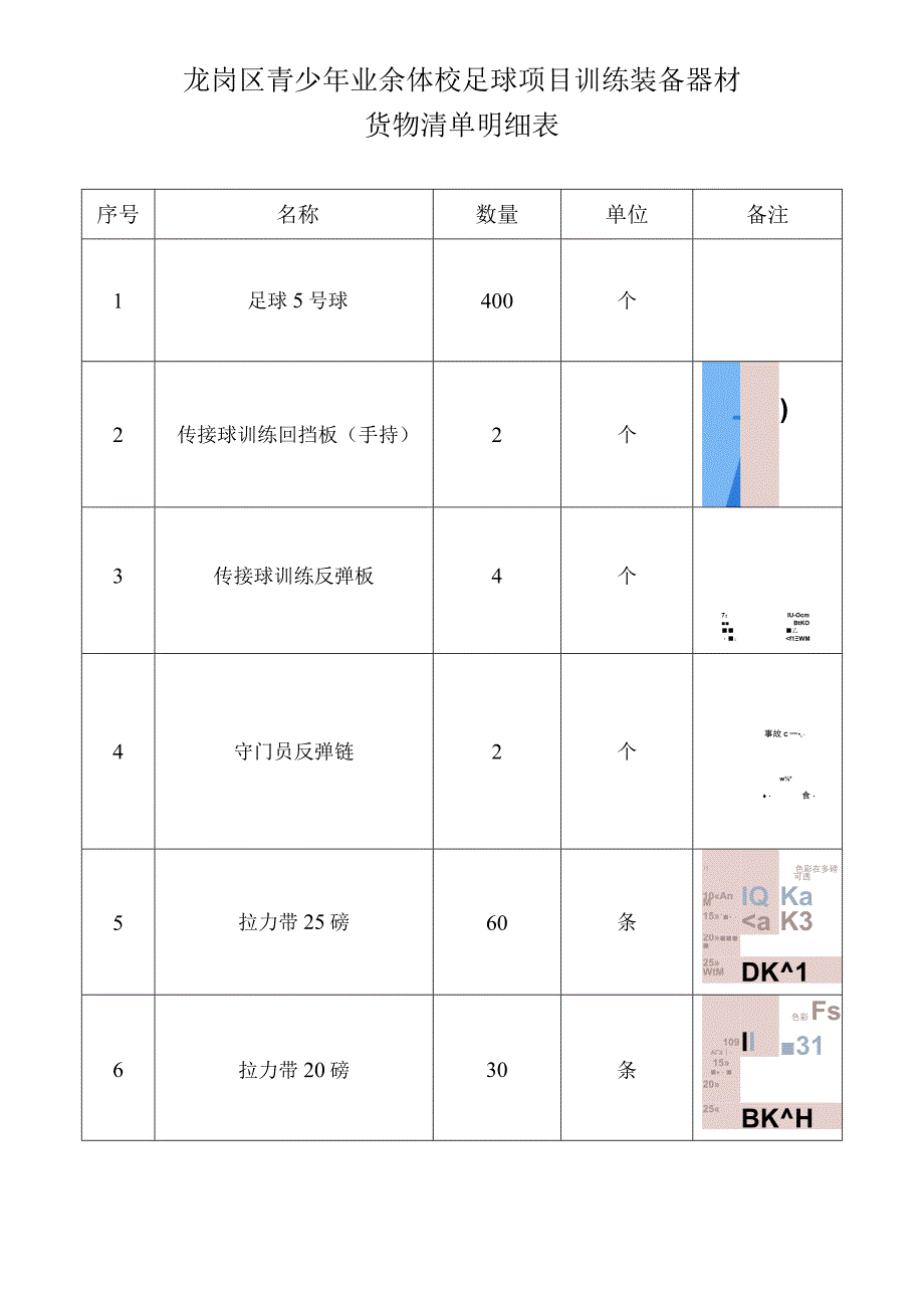 龙岗区青少年业余体校足球项目训练装备器材货物清单明细表.docx_第1页