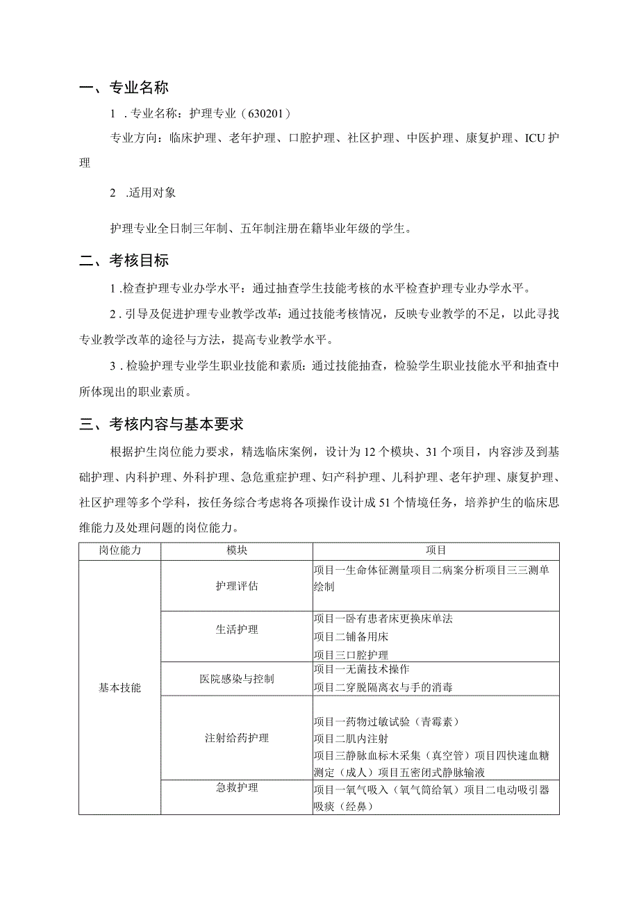 长沙卫生职业学院护理专业技能考核标准.docx_第3页