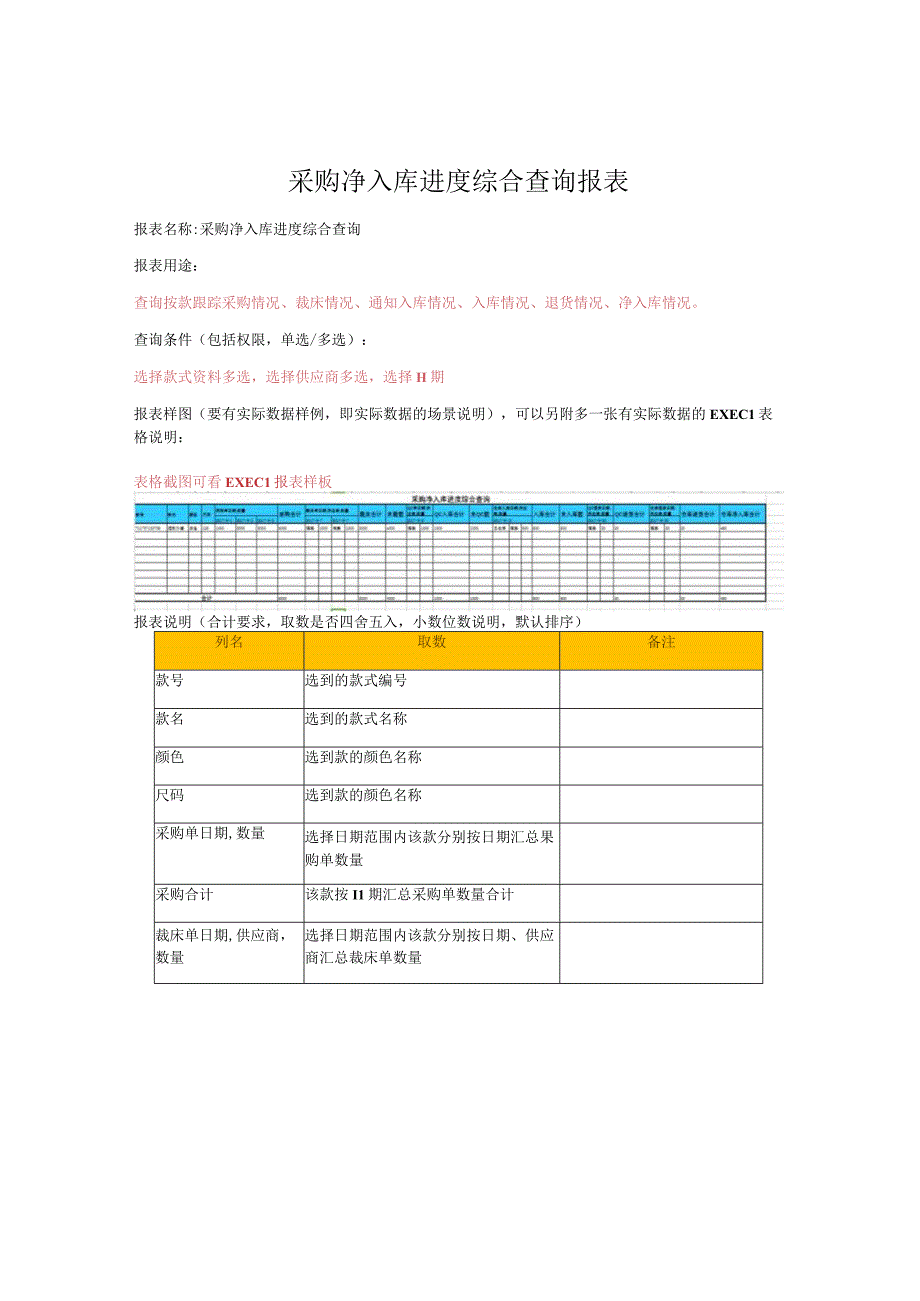 采购净入库进度综合查询报表.docx_第1页