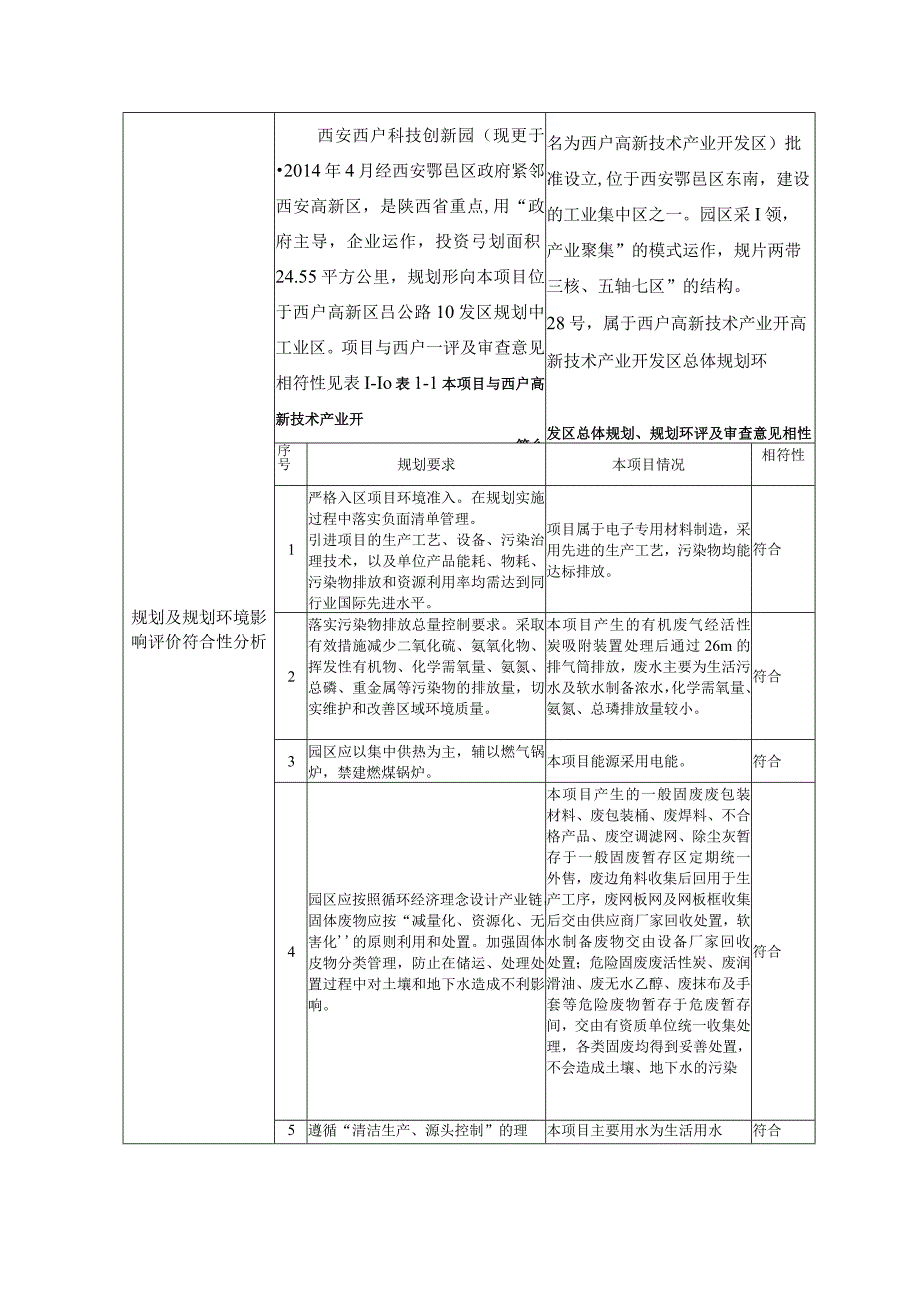 集成电路陶瓷管壳项目报告书.docx_第2页