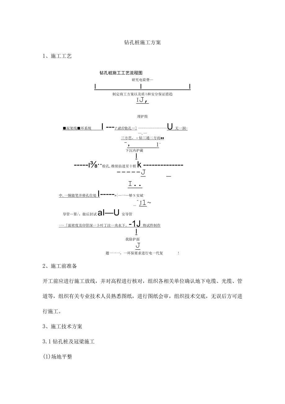 钻孔桩施工方案.docx_第1页