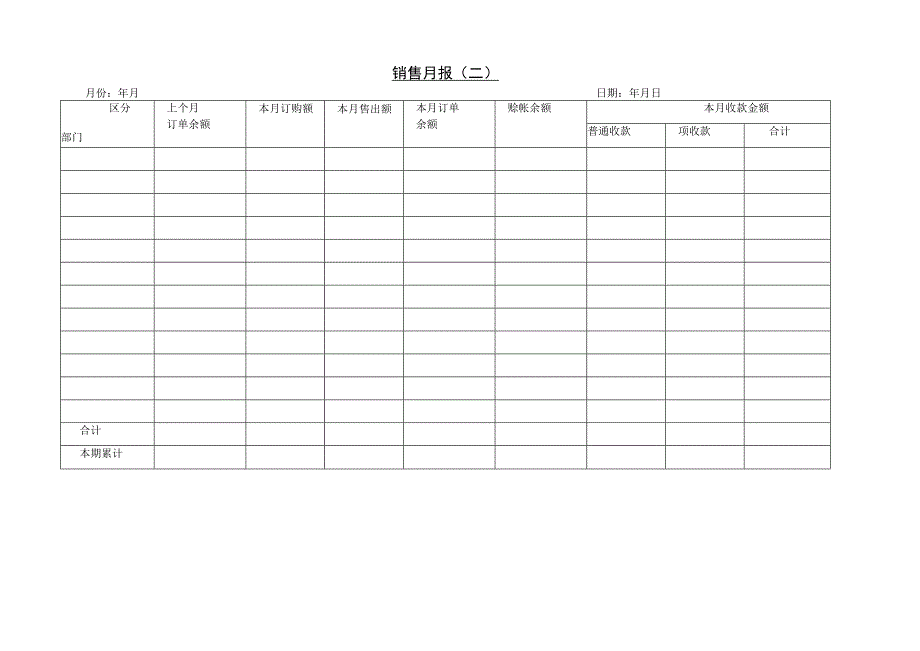 销售月报二.docx_第1页