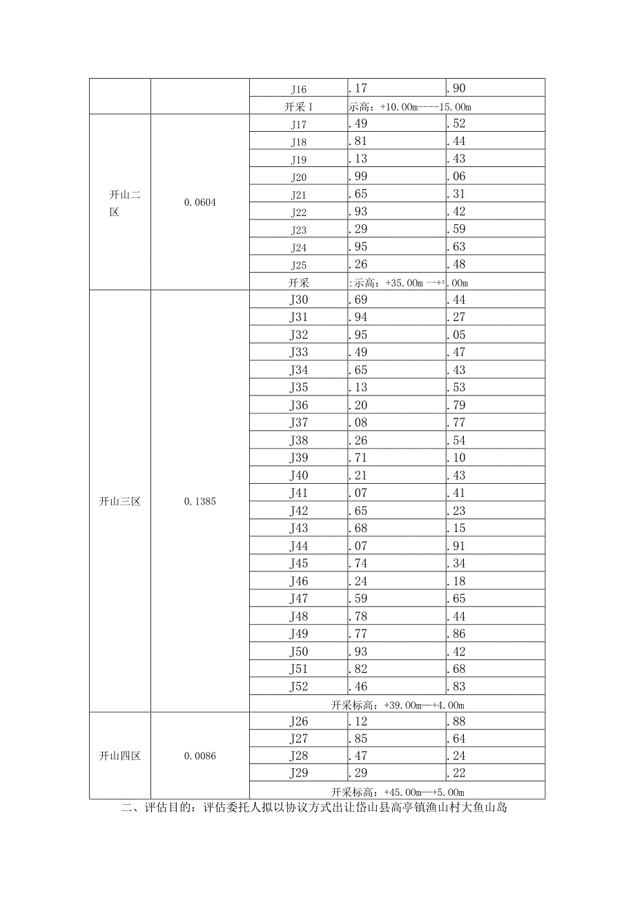 采矿权评估委托书及承诺函.docx_第2页