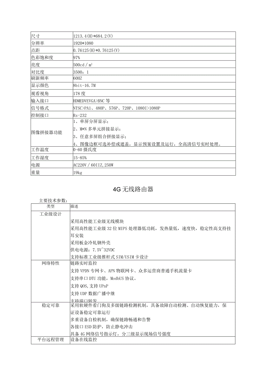 采购清单列表备注技术参数气象多媒体系统软件.docx_第3页