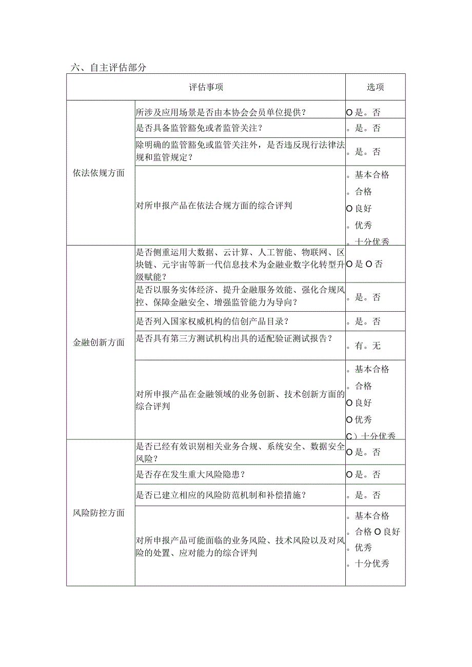 金融科技企业和产品清单申报表.docx_第3页